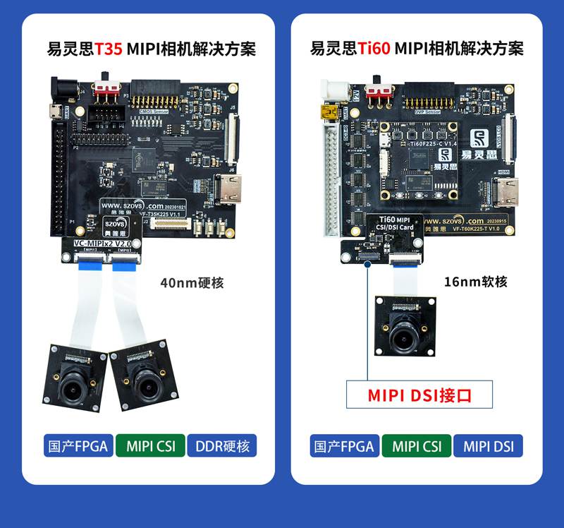 MIPI解決2.jpg