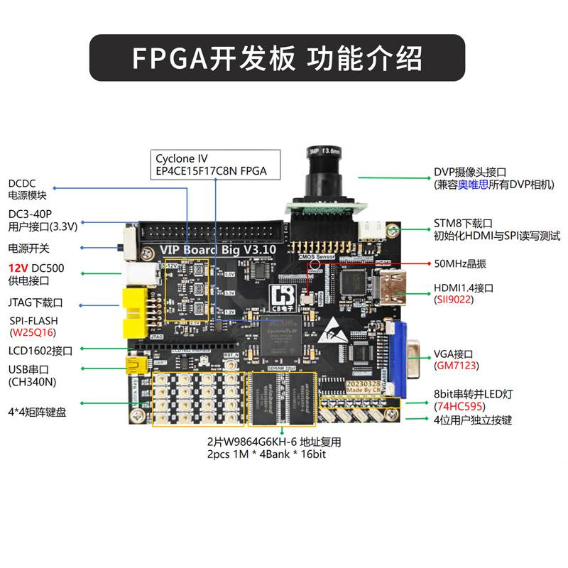 VF-A15K256