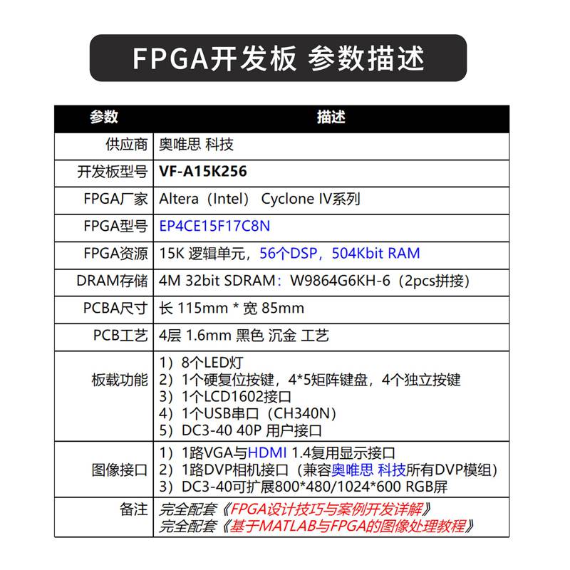VF-A15K256