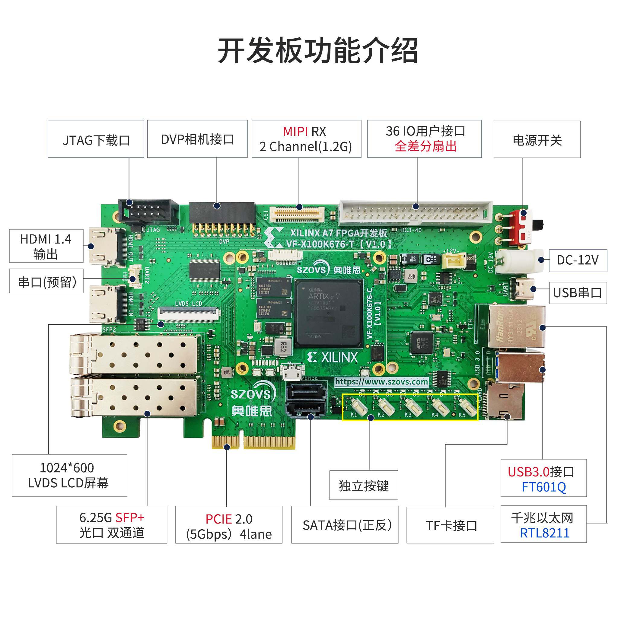 VF-X100K676